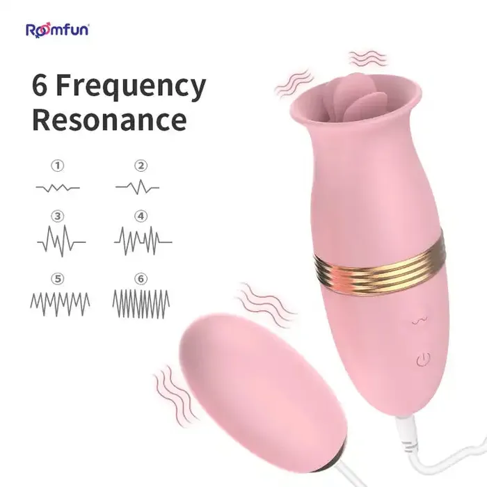 Female Sex Toys Roomfun Oral Sex Licking Tongue Stimulator Clit Vagina G Spot Vibrator ROOMFUN